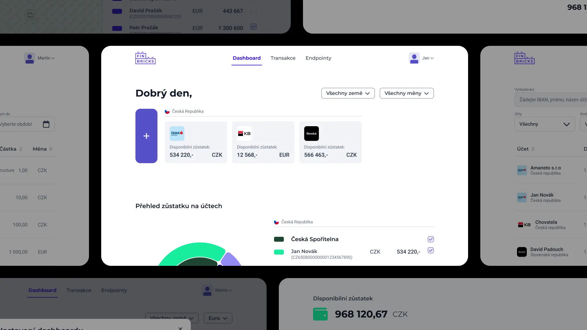 Finbricks administrace