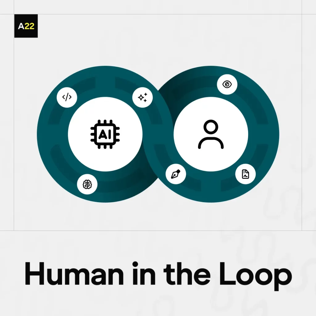Human in the Loop